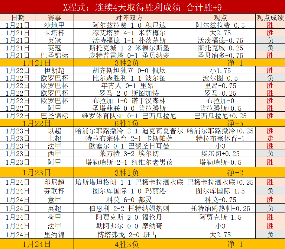 上海每万人,高价值发明,专利拥有量,新葡京,新葡京app,新葡京娱乐,新普京赌场