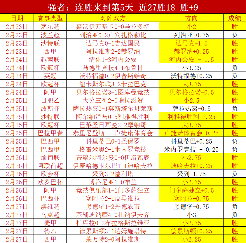 雅卡拉,安东尼在瑞,典雪上技巧,新葡京,新葡京app,新葡京娱乐,新普京赌场