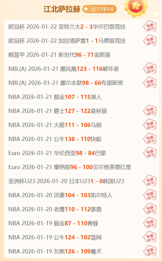 曼城迎战皇,面对强敌连,战皆北,新葡京,新葡京app,新葡京娱乐,新普京赌场