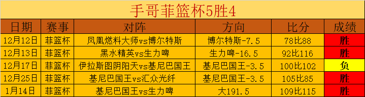 大乐透期号,专家推荐,绿雉主场挑,新葡京,新葡京app,新葡京娱乐,新普京赌场