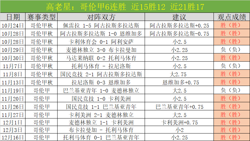 因病缺席,埃贝尔与赫,内斯错过拜,新葡京,新葡京app,新葡京娱乐,新普京赌场