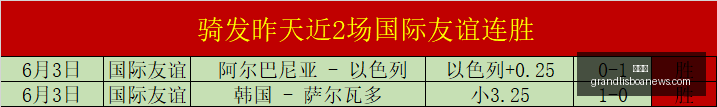 最新昨日,谁将成防守,黑洞,新葡京,新葡京app,新葡京娱乐,新普京赌场