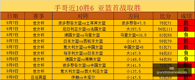 巴伊亚夺冠,之路,赛季胜率解,新葡京,新葡京app,新葡京娱乐,新普京赌场