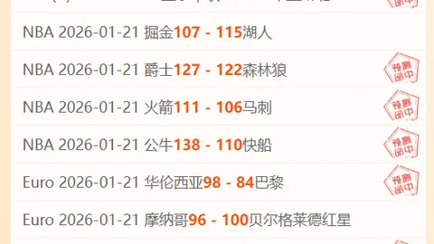 曼城迎战皇马：面对强敌连战皆北，后防线损失惨重，卫冕之师前景堪忧