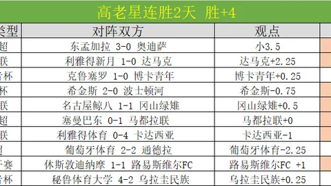 皇马新星逆风翻盘！独闯龙潭1V3惊现舞步奇迹，怒斥西蒙尼轻视：话语权已归我手。