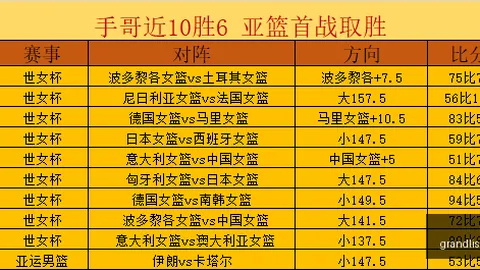 巴伊亚夺冠之路：2026赛季胜率解析